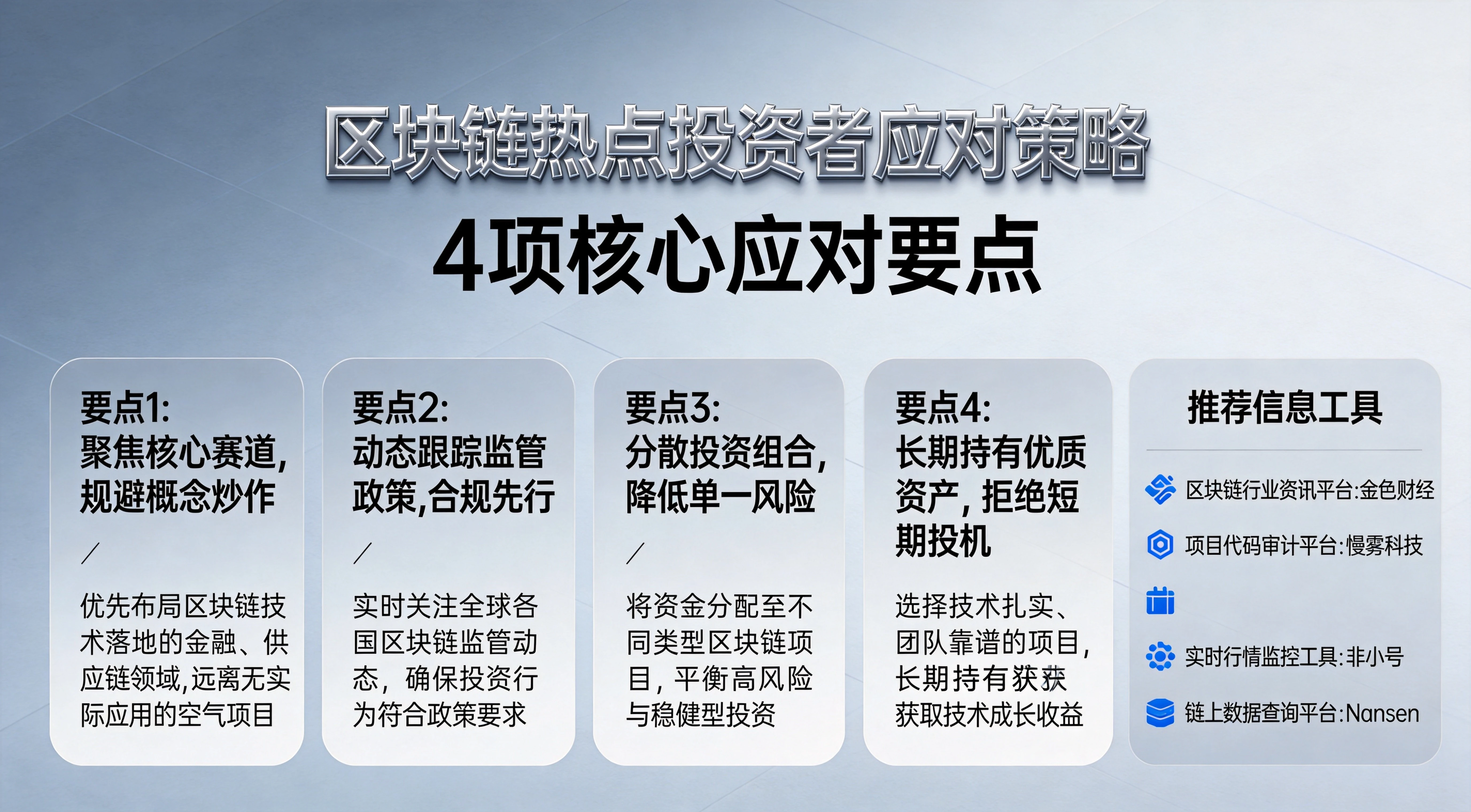 区块链热点投资者应对策略与信息源图,上半部分列出4项核心应对要点,下半部分推荐链上数据、行情数据等信息工具,简约科技风格 区块链热点投资者应对策略与信息源图,上半部分列出4项核心应对要点,下半部分推荐链上数据、行情数据等信息工具,简约科技风格
